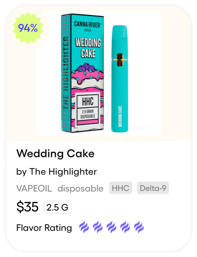 Wedding Cake VapeOil product image