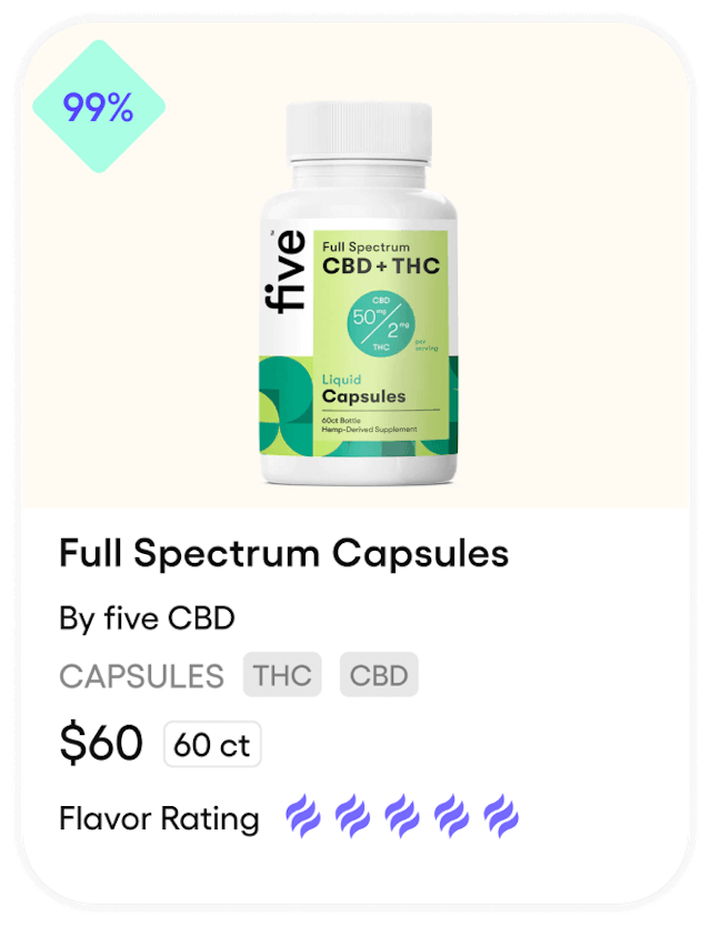 Full spectrum CBD + THC capsules product image